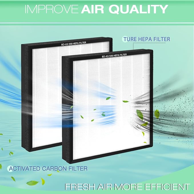 Upgraded F301H Filter Air Scrubber Stage 2 Replacement Filter Compatible - Image 2