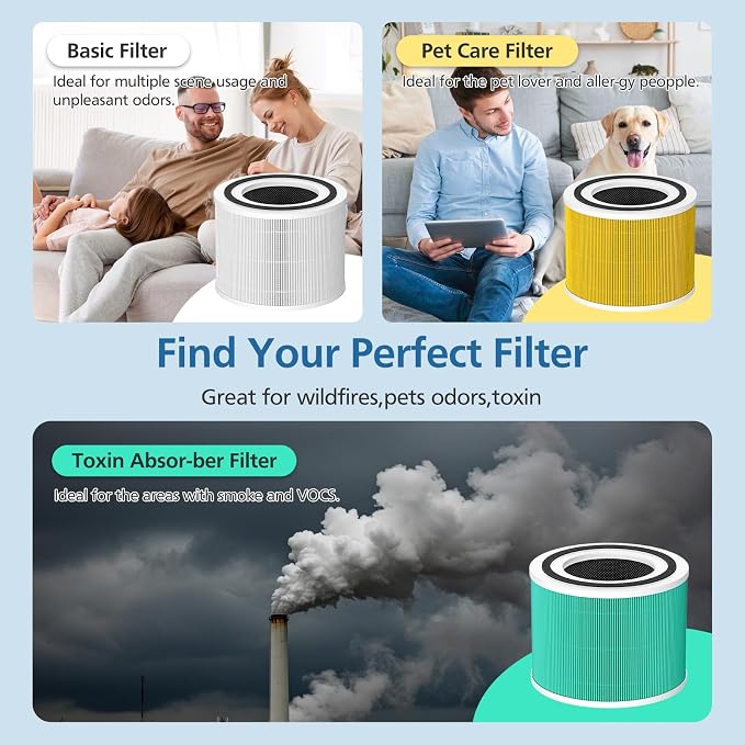 2 Pack 240 Toxin Absorber Replacement Filter Compatible - Image 3