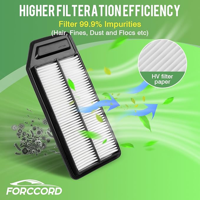 2-PACK Engine Air Filter Fits for Acura TSX 2004-2008 2.4L, Honda Accord - Image 5