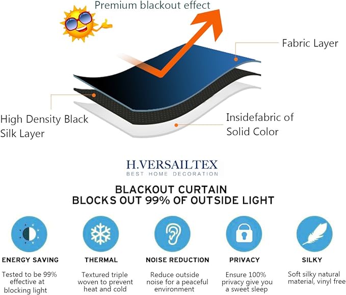 H.VERSAILTEX Blackout Patio Curtains 100 x 84 Inches for Sliding Door Extral Wide Blackout Curtain Panels Thermal Insulated Room Divider - Grommet Top, 7' Tall by 8.5' Wide - Charcoal Gray