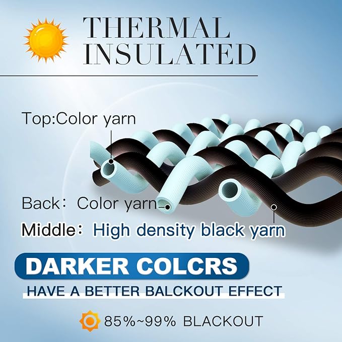Yakamok Blackout Curtains Room Darkening Thermal Insulated with Grommet Window Curtain for Living Room, 38 x 54 inch, Aqua, 2 Panels