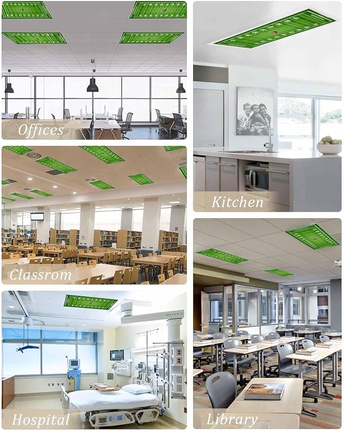 Yukro 3 Pack Fluorescent Light Covers - Image 5