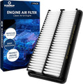 KURIMUP CA12061 Replacement Engine Air Filter, Efficient Filtration Offers 99% by Kurimup