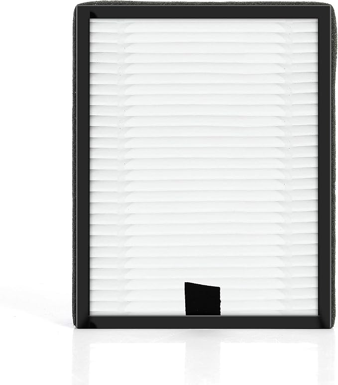 PM1220 High-Efficiency 3-in-1 True HEPA Replacement Filters, Compatible - Image 5