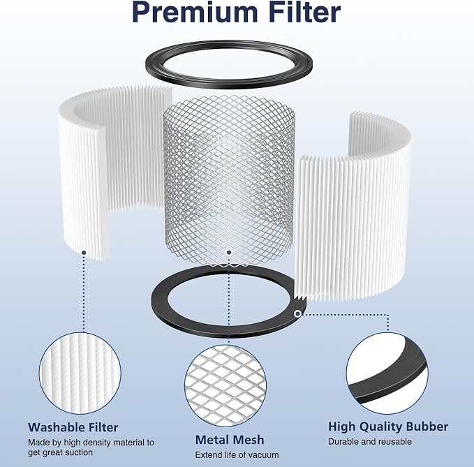 Cabiclean Foam Sleeve Filter for Shop-Vac 90304 90350 90333 Replacement for - Image 4