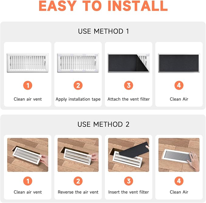4 x 12 Inch Air Vent Filters, Activated Carbon Charcoal Filter - Image 5