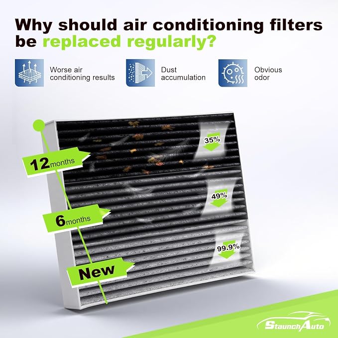 Engine and Cabin Air Filter Combo - Image 3