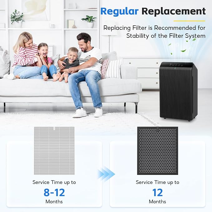 Filter Q–1712-0123-00 Replacement filter - Image 7