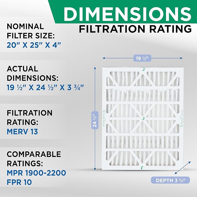 Glasfloss ZL 20x25x4 MERV 13 Pleated 4" Inch Air Filters - Image 2
