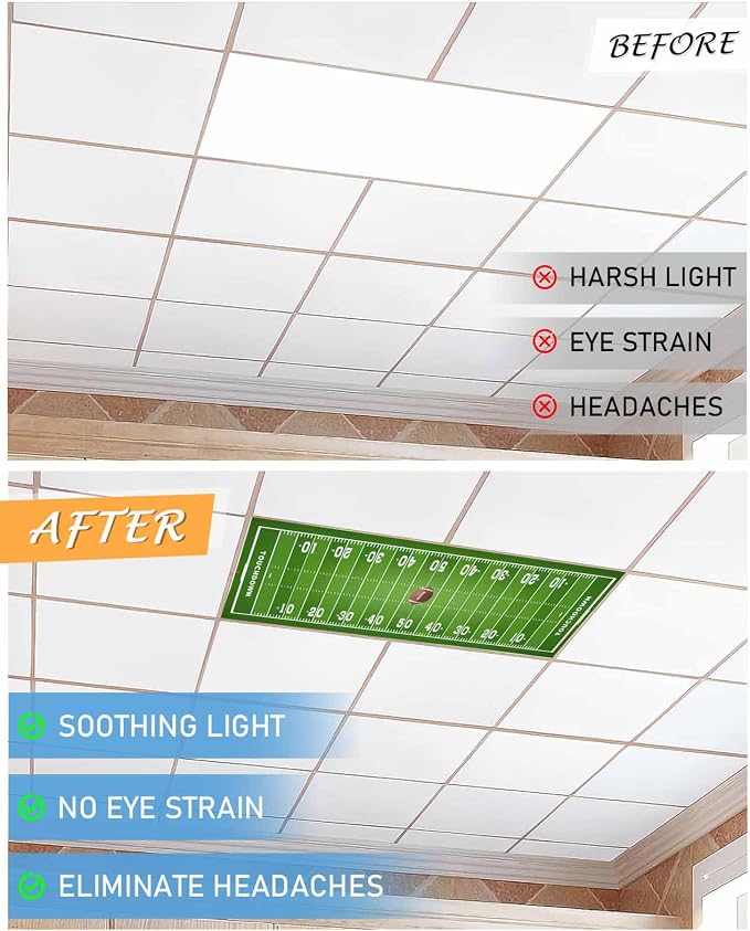Yukro 3 Pack Fluorescent Light Covers - Image 6