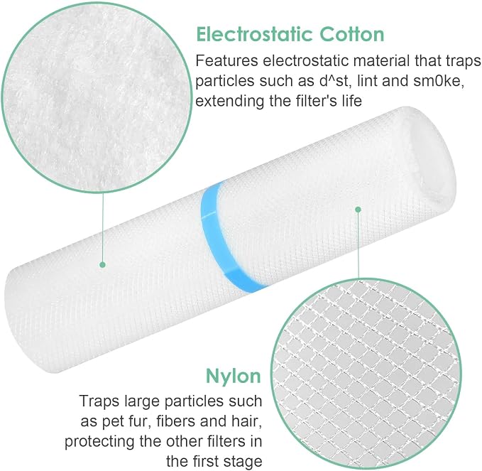 Pre-Filter Compatible with LEVOIT Vital 200S Air Purifier Filter Replacement - Image 5