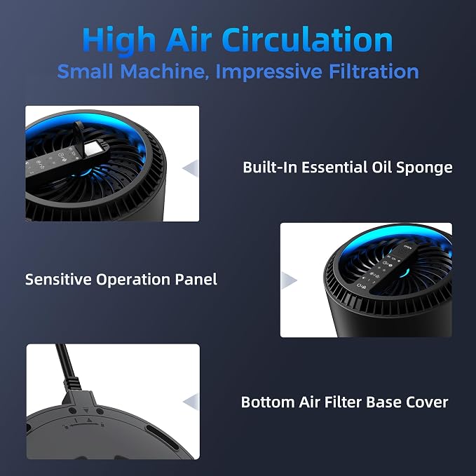 AROEVE Air Purifiers with 2 Filter - Image 4
