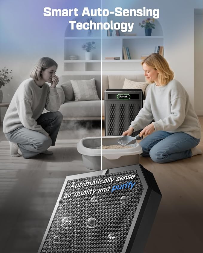 Air Purifiers for Home Large Room Up to 1848sq.ft, Airtok Air purifier for Home - Image 4
