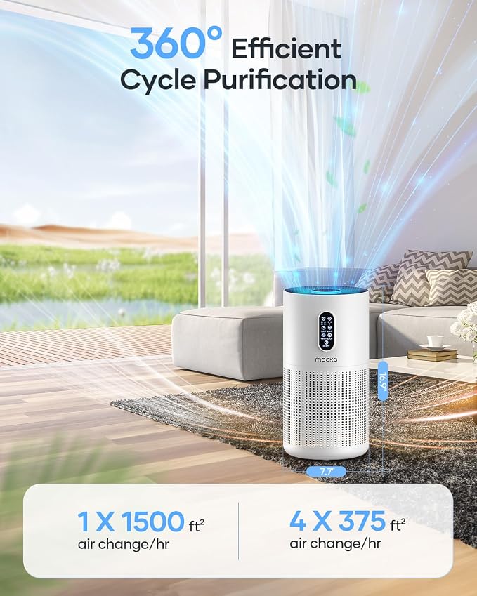 Air Purifiers for Home Large Room up to 1500 ft², MOOKA HEPA Air Purifier for - Image 2