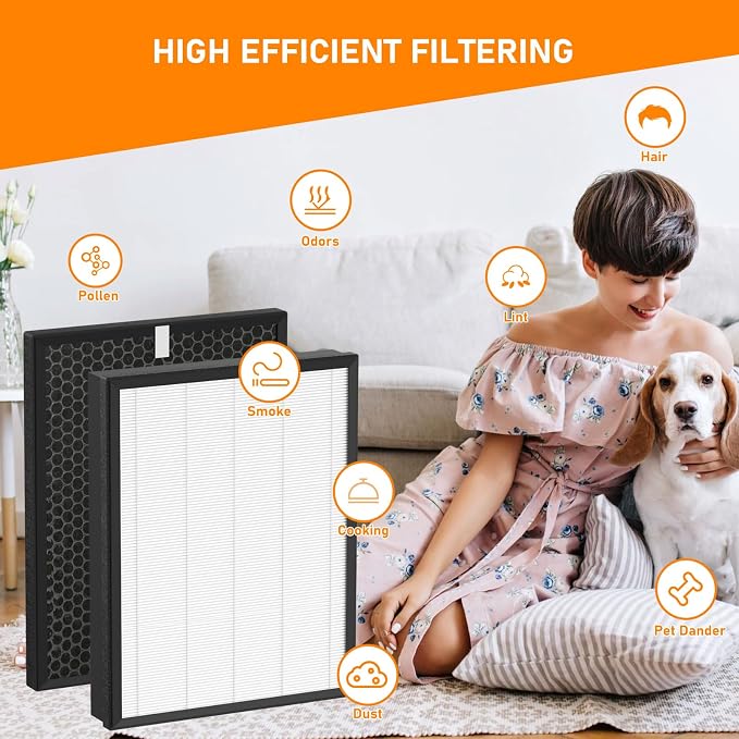 AP-B102 True HEPA Replacement Filter Set Compatible - Image 3