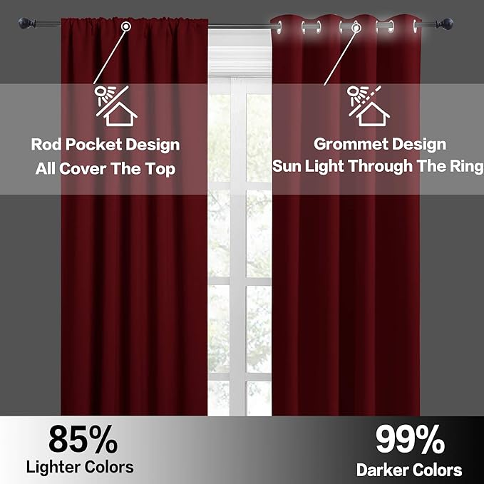 RYB HOME Half Curtain Tiers 36 inch Length, Rod Pocket Summer Heat Blocking Thermal Insulated Short Blackout Curtains for Small Window, Width 34 by Length 36, Burgundy Red, 2 Panels