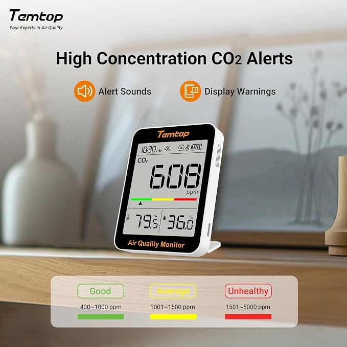 Temtop CO2 Monitor Indoor Air Quality Monitor - Image 5