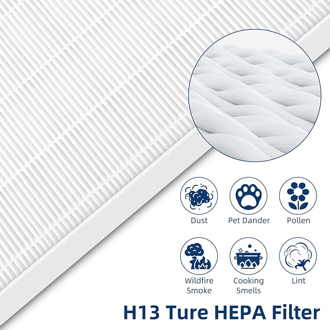 C545 Replacement Filter S for Winix c545 Air Purifier, Replace 1712-0096-00 - Image 6