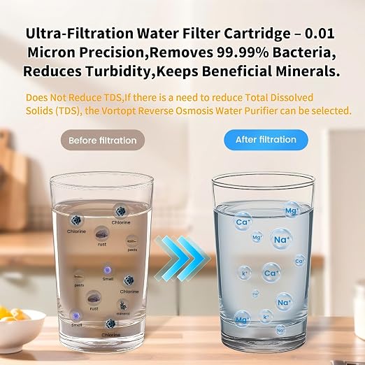 Vortopt Under Sink Water Filter, NSF Certificated Under Sink Water Filtration - Image 3
