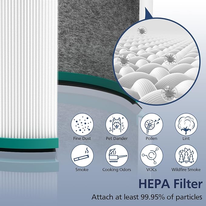 2-Pack HP01 HP02 HEPA Filter Compatible - Image 6