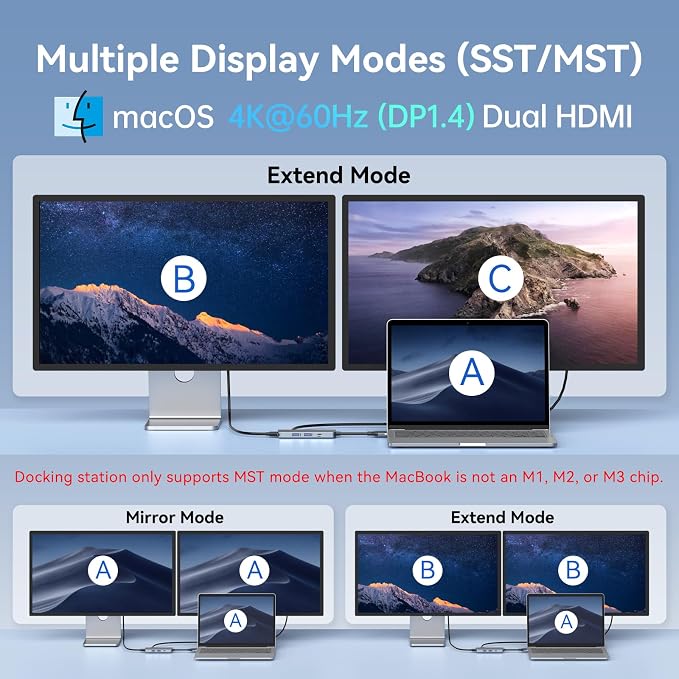 Docking Station for MacBook Pro Air, USB C Docking Station Dual Monitor - Image 4