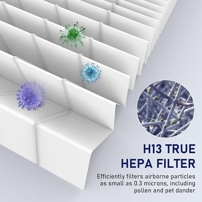 2 Pack APH3000 Replacement Filter Compatible - Image 4