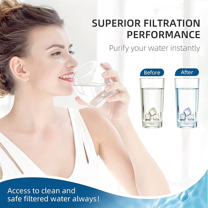 Adq747935 Water Filter for L&G Lt1000p/pc, LfxS26973s, LmxS28626s, LmwS27626s - Image 6