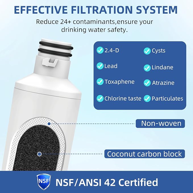 LT1000PC Water Filter For LG LT1000P, LT1000P/PC/PCS, Compatible - Image 3