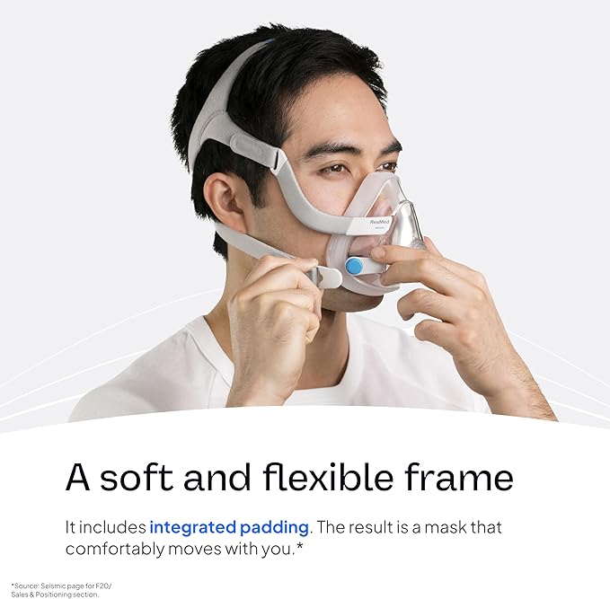 Resmed AirFit/AirTouch F20 Headgear - Image 3