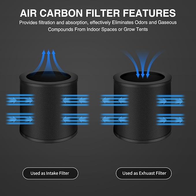 6 Inch Replacement Air Carbon Filter, 38mm Smellines Control Filtration - Image 4