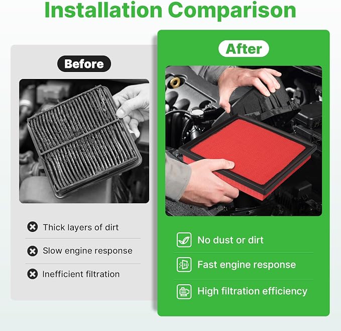 2PCS Engine Air Filter Fit for Subaru Ascent 19-26, Forester 19-24, Impreza - Image 4
