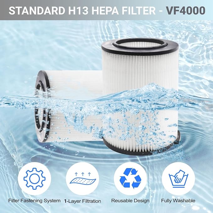 VF4000 Standard Wet/Dry Vac Filter Compatible - Image 3