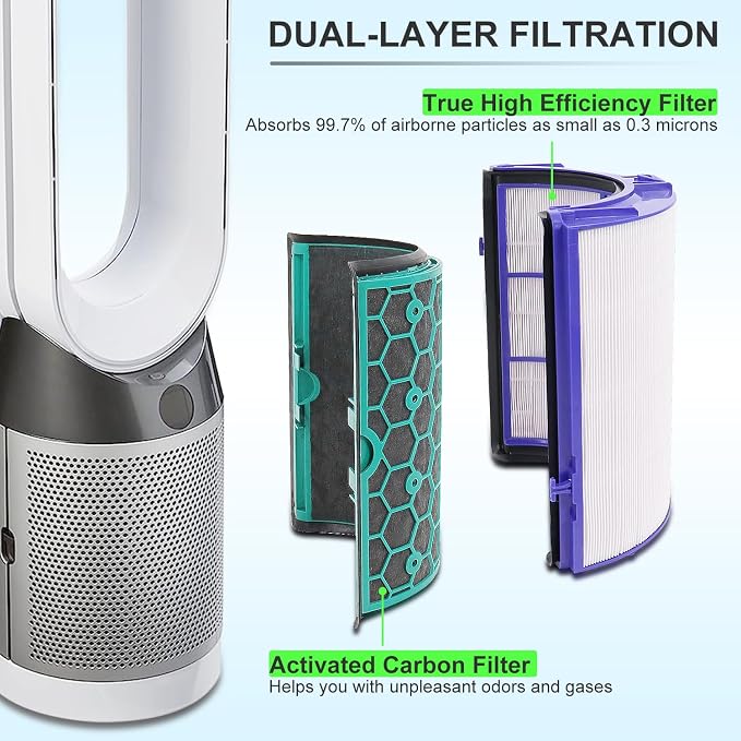 Katerelis 2 Pack Replacement True Filter - Image 3
