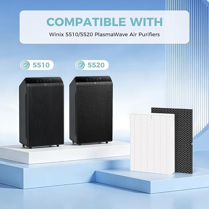 5510 5520 Replacement Filter for Winix 5510 5520 Plasmawave Air Purifier - Image 2