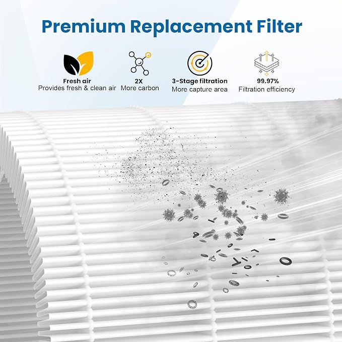 3 Pack MK06 MK01 Replacement Filter Compatible - Image 4