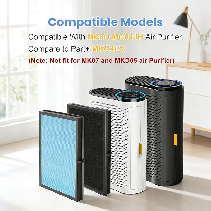 3 Pack MK04 Replacement Filter Compatible - Image 2