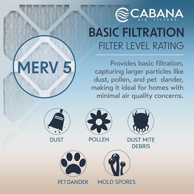 Cabana Filters 6-Pack 16x25x1 MERV 5 AC Furnace Air Filter, Pleated Filters - Image 4