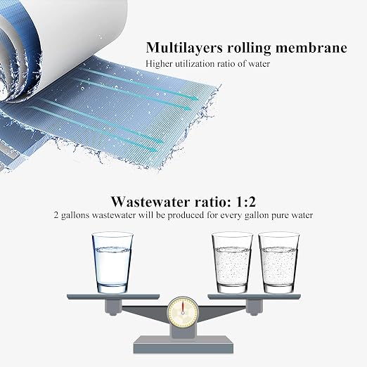 Geekpure 6 Stage Reverse Osmosis RO Drinking Water Filter System - Image 4
