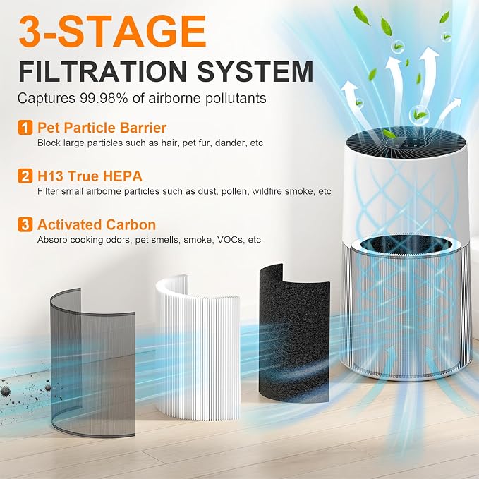 C610 Replacement Filter Z Compatible - Image 2