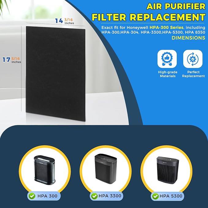 4 Pack HRF-A300 Pre HEPA Air Purifiers - Image 3