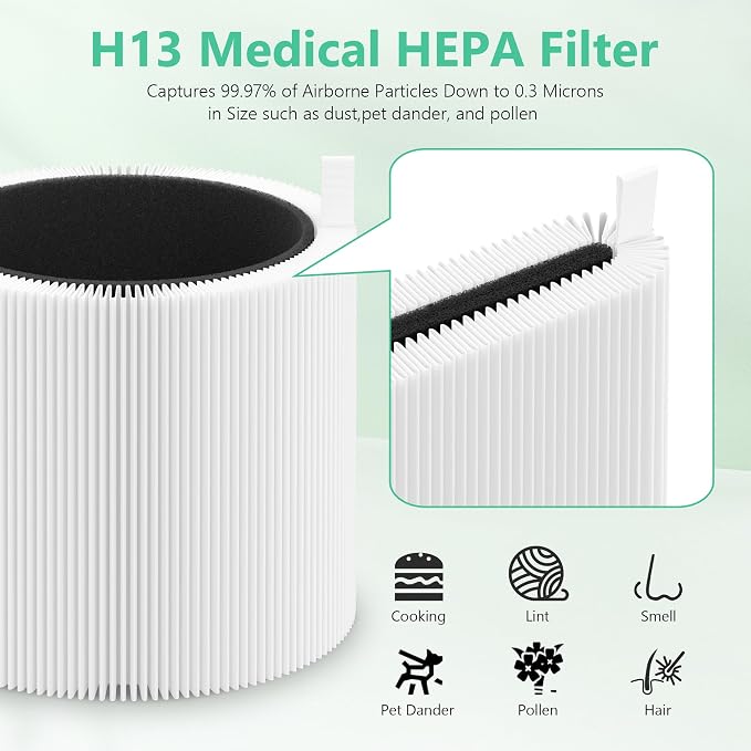 3 Sets Mini Max Replacement Filter Compatible - Image 5