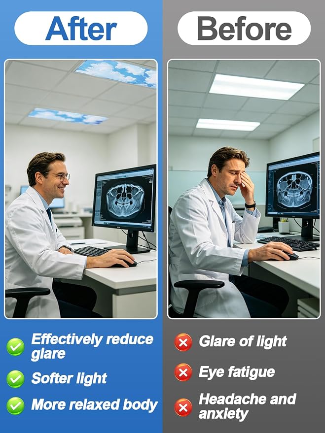 Biubee Fluorescent Light Covers - Image 3