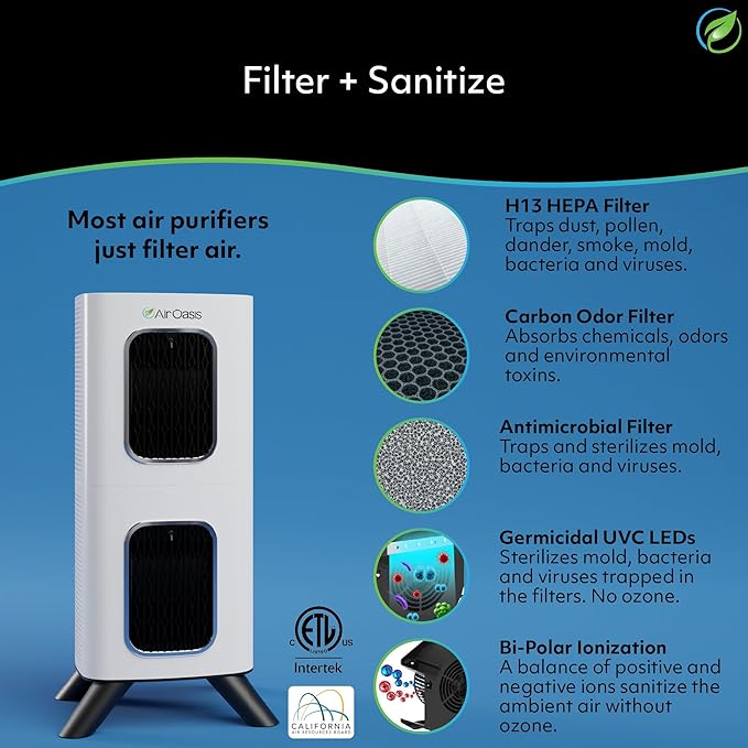 Air Oasis iAdaptAir 2.0 H13 HEPA Filter Air Purifier Reduces 99% of Viruses - Image 4