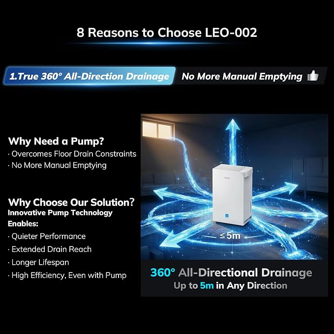 AEOCKY 5500 Sq.Ft Energy Star Most Efficient 2024 Dehumidifier - Image 3