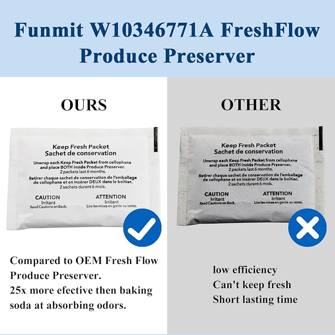 Funmit 3 Pack W10311524 AIR1 FreshFlow Air Filter and 8 Pack W10346771A Fresh - Image 6