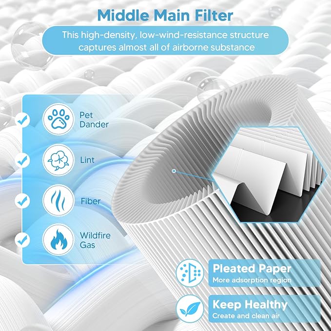 Improvedhand MK01 Filter for AROEVE MK01 MK06 and to-Life TZ-K1, To-life TZ-K1 - Image 5