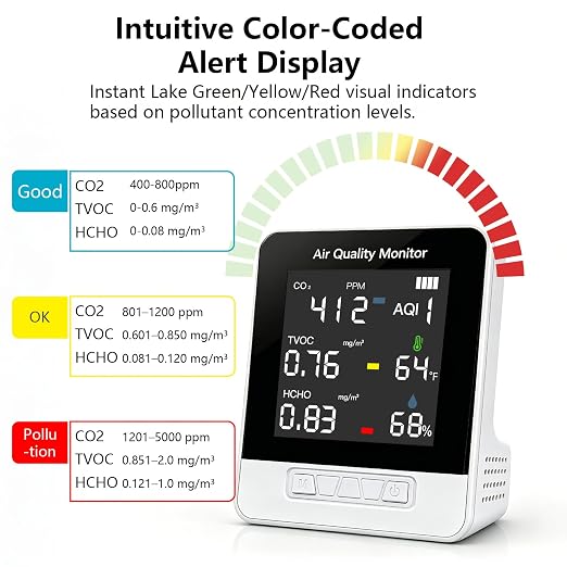 6-in-1 Air Quality Monitor, Smart Indoor CO2 Detector & HCHO TVOC AQI Tester - Image 4