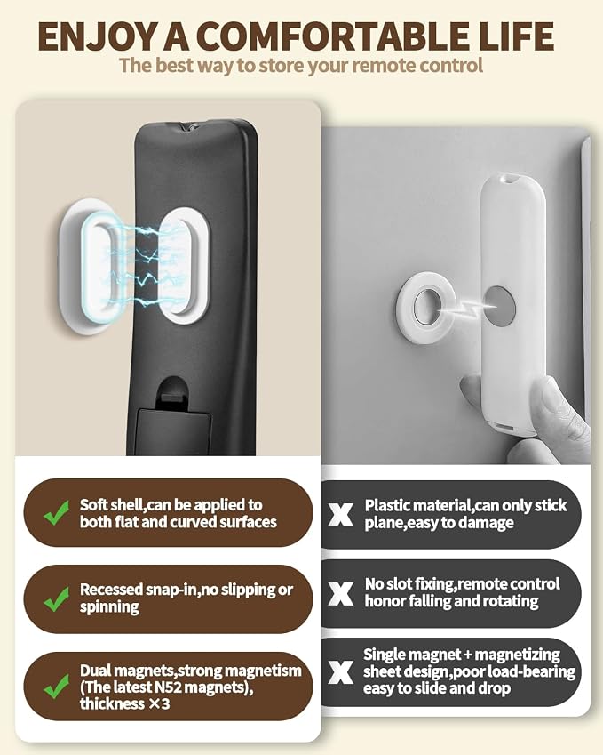 4 Pack Strong Magnetic Remote Control Holder, Self-Adhesive Silicone Remote - Image 3