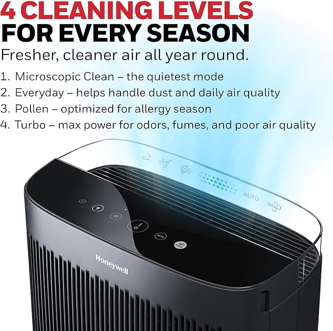 Honeywell HEPA Air Purifier for Home, Large Rooms Up To 1700 ft² in 1 hr - Image 6