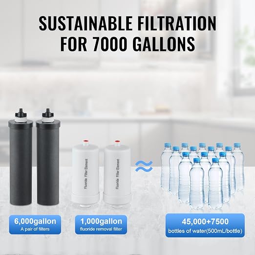 VEVOR Gravity-fed Water Filter System, 2.25G 304 Stainless-Steel Countertop - Image 4